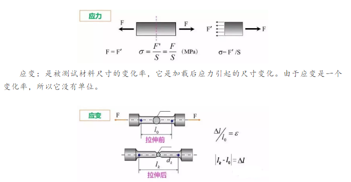 三思試驗(yàn)機(jī)